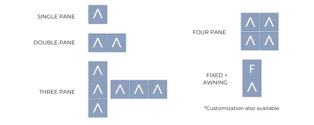 Awning Windows Configuration